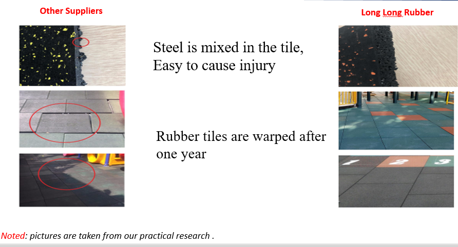 gym rubber floor tiles best price gym rubber floor tiles best price