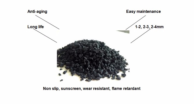Hạt cao su tại Hà Nội Hạt cao su tại Hà Nội