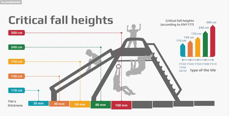 outdoor safety rubber mats for playgrounds outdoor safety rubber mats for playgrounds
