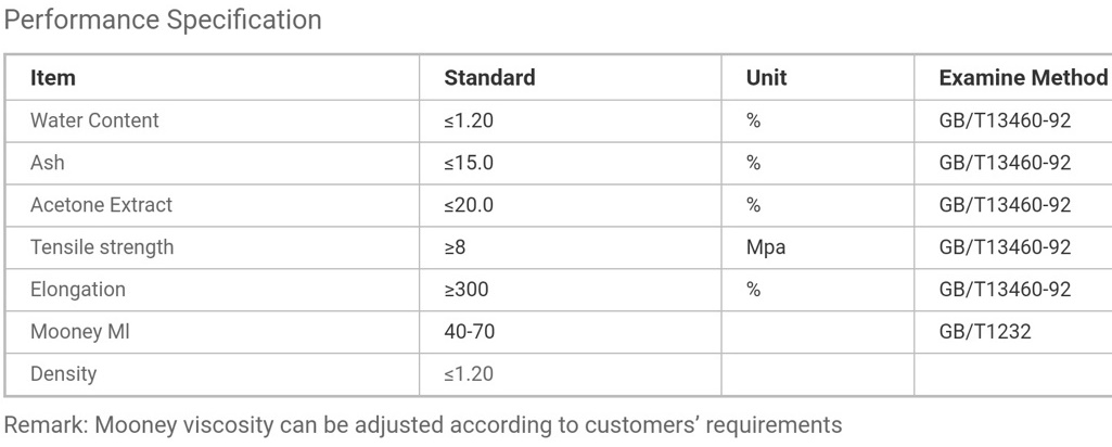 whole tire reclaimed rubber manufacturer whole tire reclaimed rubber manufacturer