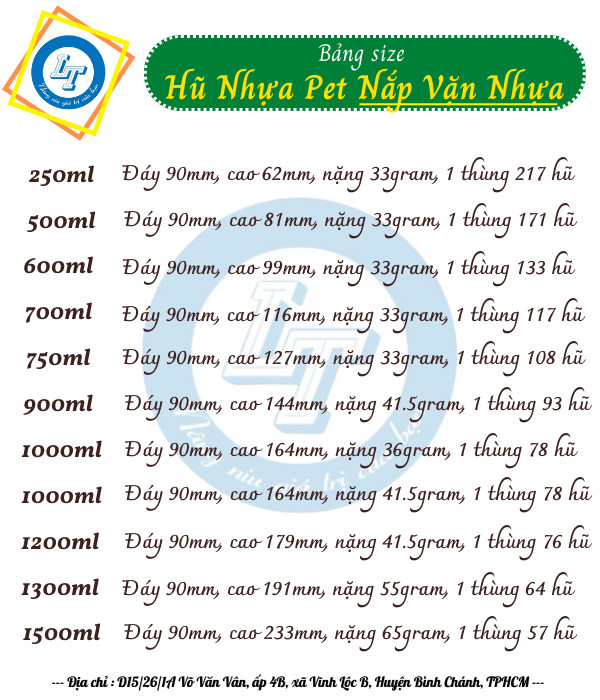 bảng size hũ nhựa pet nắp vặn nhựa bảng size hũ nhựa pet nắp vặn nhựa