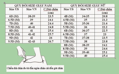 Bảng kích cỡ chọn size giầy Bảng kích cỡ chọn size giầy