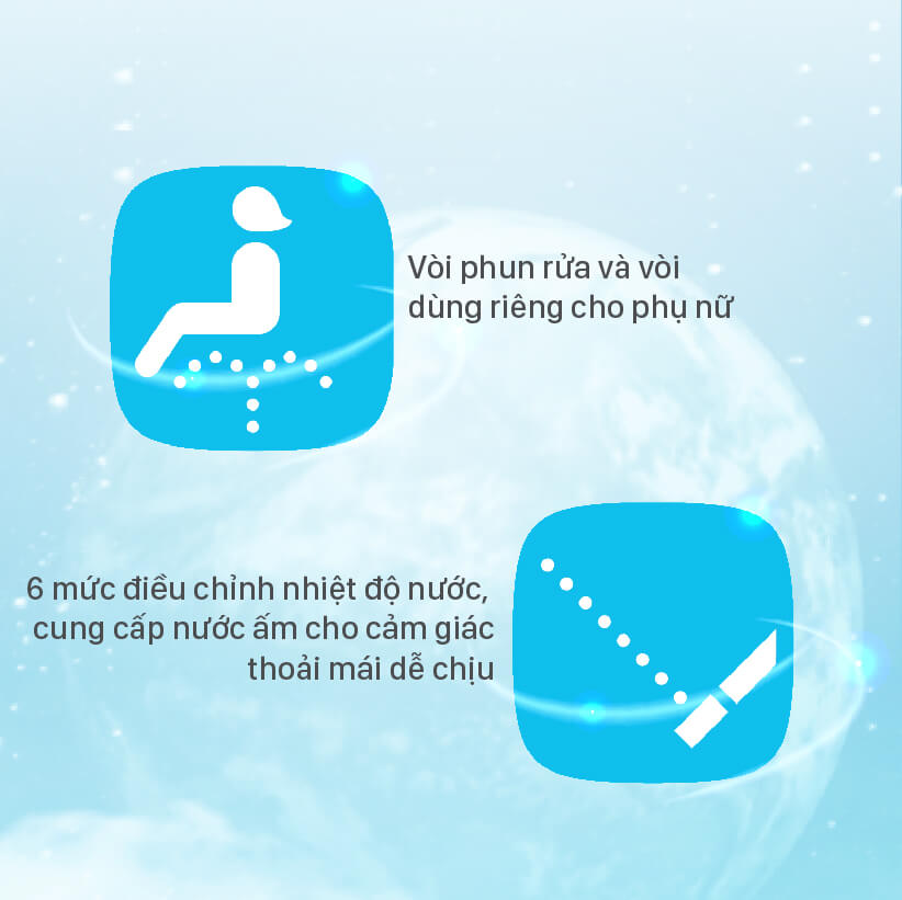 Nắp rửa điện tử INAX với chức năng phun rửa phía sau