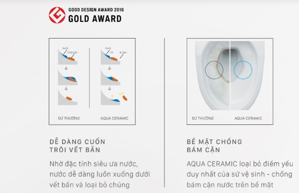 Sự khác biệt giữa bàn cầu thông thường và bàn cầu một khối INAX khi sử dụng công nghệ AQUA CERAMIC