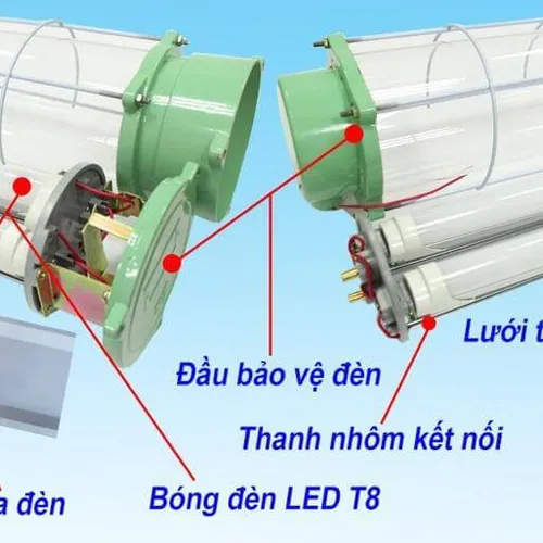 Đèn phòng chống cháy nổ 1m2