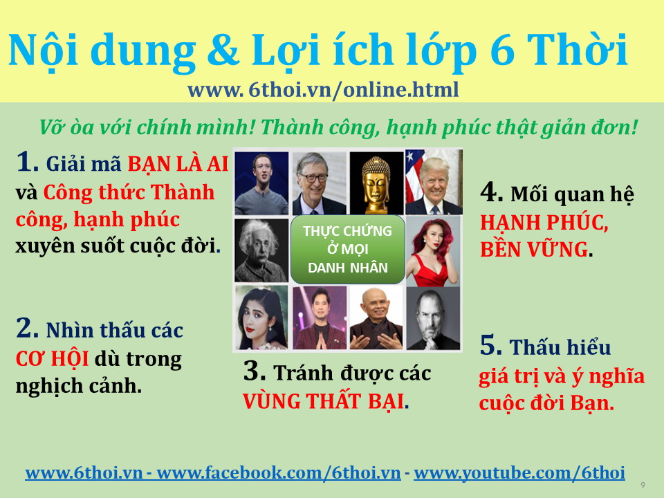 Giới thiệu về 6 Thời