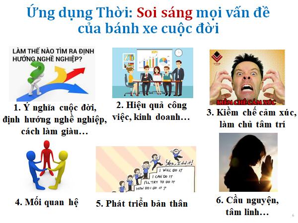 Ứng dụng 6 thời trong mọi lĩnh vực của bánh xe cuộc đời Ứng dụng 6 thời trong mọi lĩnh vực của bánh xe cuộc đời