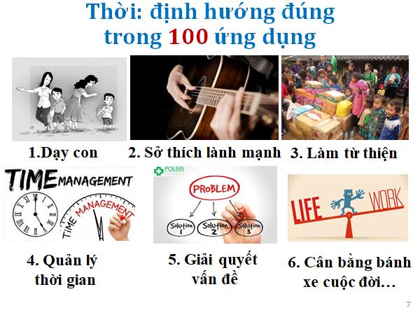 Định hướng 6 thời trong 100 ứng dụng Định hướng 6 thời trong 100 ứng dụng