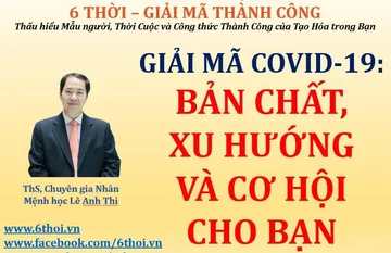 ỨNG DỤNG 6 THỜI GIẢI MÃ COVID-19