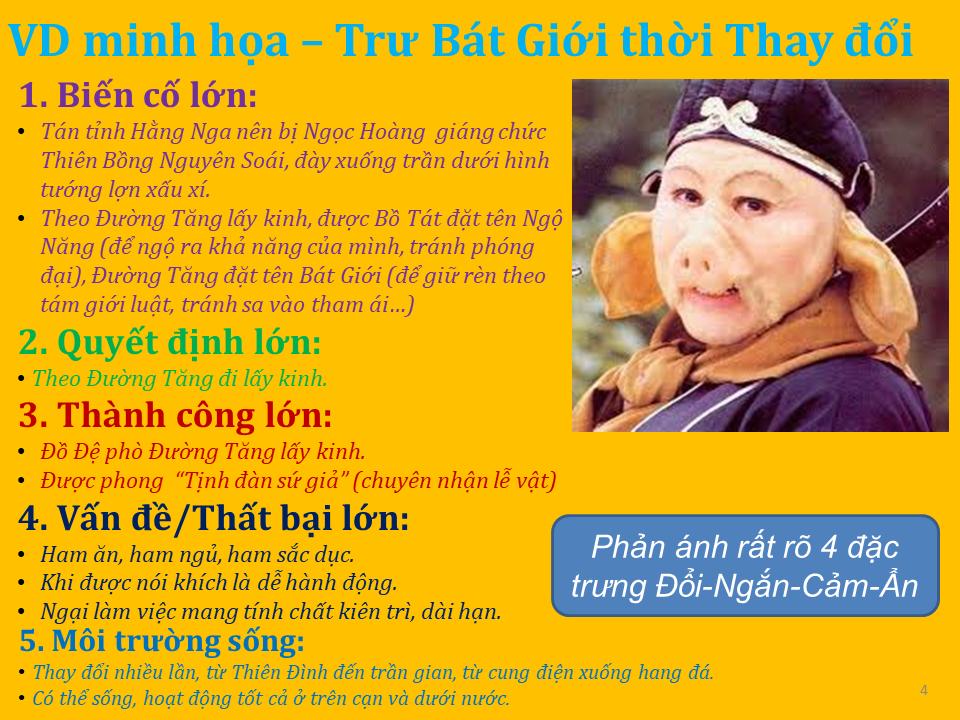 4 dấu ấn cuộc đời Trư Bát Giới 4 dấu ấn cuộc đời Trư Bát Giới