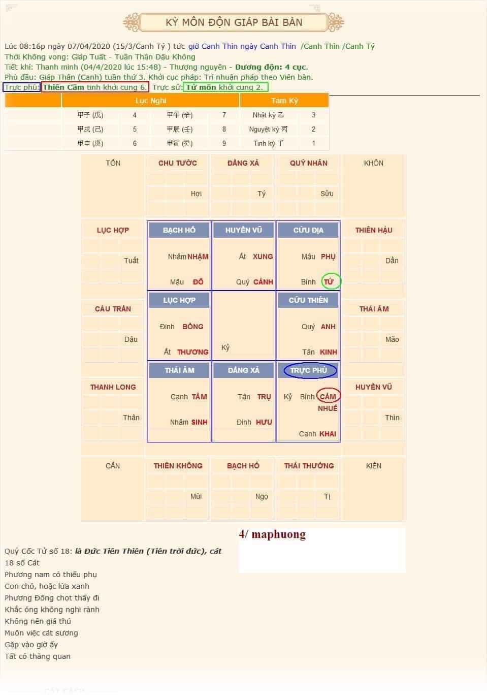 bàn kỳ môn độn giáp ma phương bàn kỳ môn độn giáp ma phương