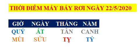Bát tự thời gian tai nạn máy bay rơi ở Pakistan ngày 22/5/2020 Bát tự thời gian tai nạn máy bay rơi ở Pakistan ngày 22/5/2020