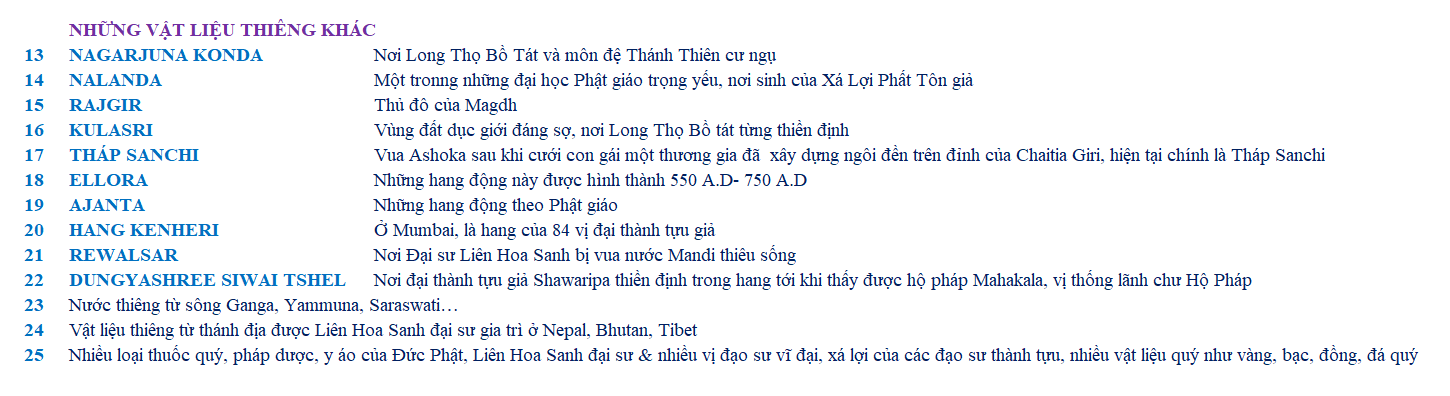 Chất liệu bảo bình Chất liệu bảo bình