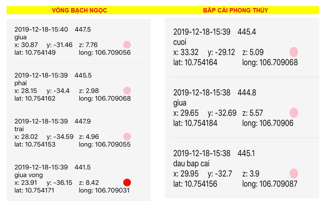 đo năng lượng vật phẩm phong thủy đo năng lượng vật phẩm phong thủy