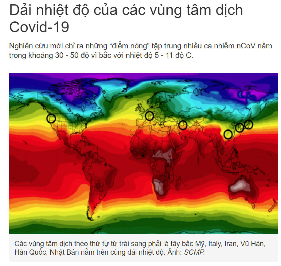 dải nhiệt độ covid 19 dải nhiệt độ covid 19