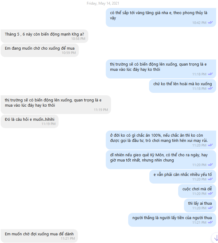 Dự báo vàng trong thời gian tới Dự báo vàng trong thời gian tới