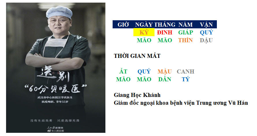 giang học khánh giang học khánh