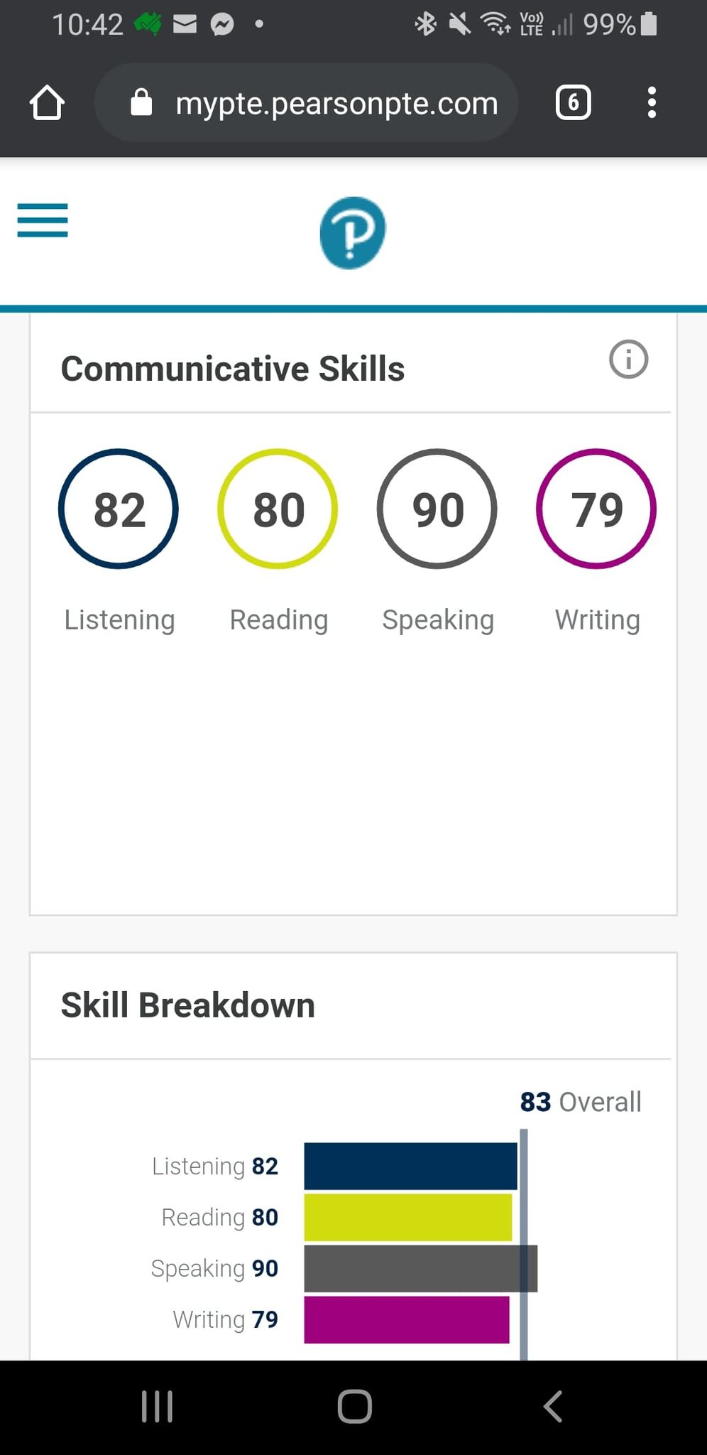 Kích tháp Văn Xương giúp khách ở Úc đậu PTE Kích tháp Văn Xương giúp khách ở Úc đậu PTE