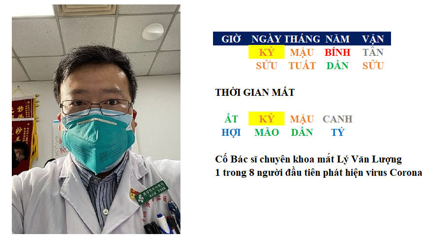 lý văn lượng lý văn lượng