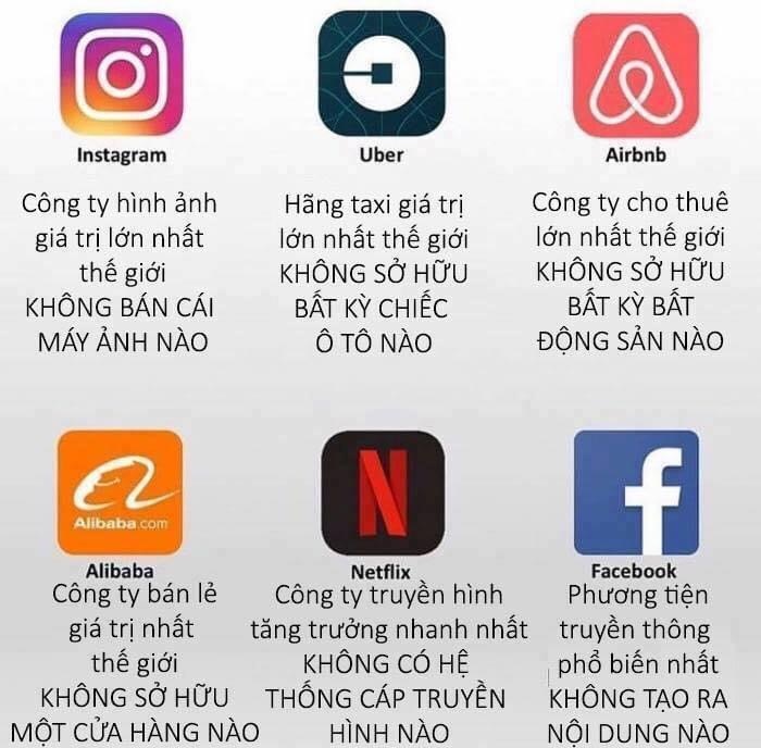 Ngành nghề phát triển cực thịnh nhờ Digital Marketing Ngành nghề phát triển cực thịnh nhờ Digital Marketing