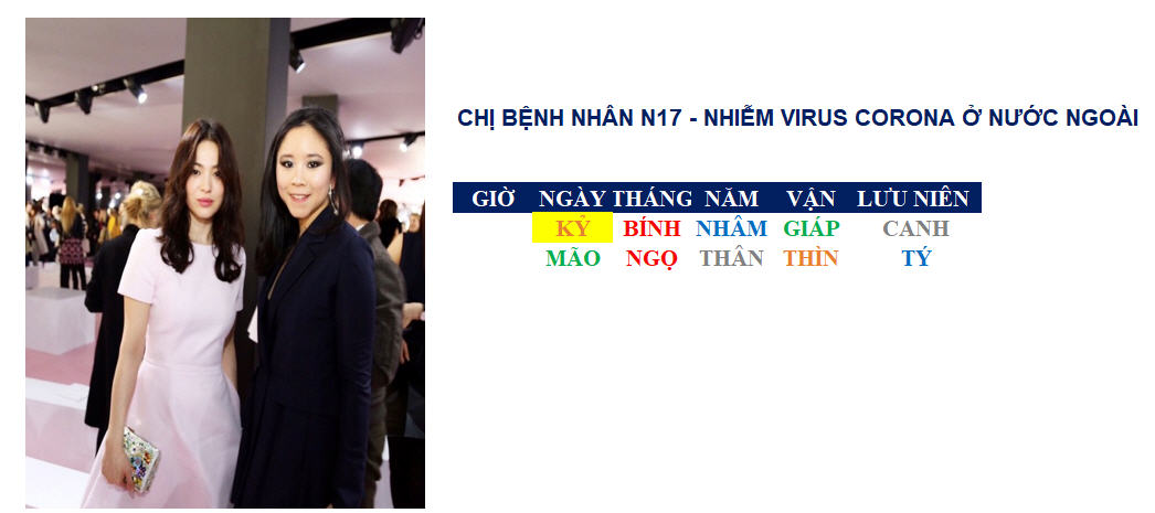 chị bệnh nhân thứ 17 chị bệnh nhân thứ 17