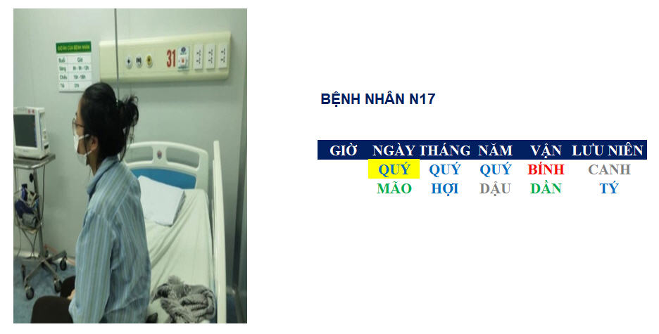 bệnh nhân thứ 17 bệnh nhân thứ 17