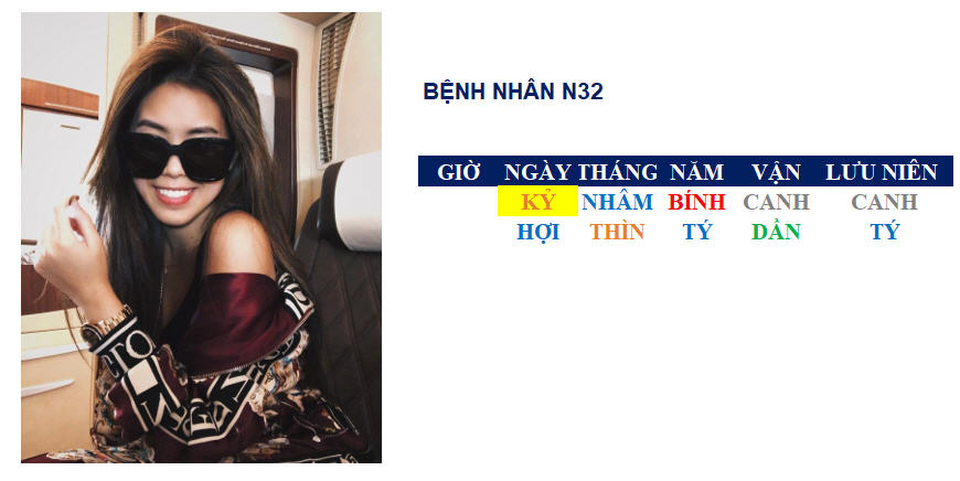 bệnh nhân thứ 32
