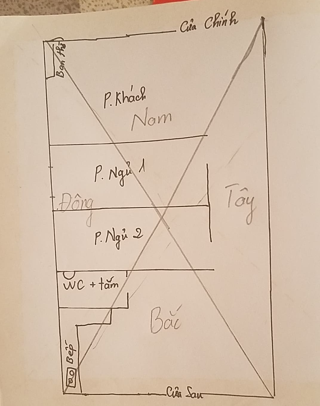 Tác hại Tam Sát trong năm Canh Tý 2020 Tác hại Tam Sát trong năm Canh Tý 2020