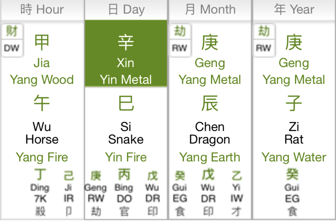 thời gian Jackqueline mất thời gian Jackqueline mất