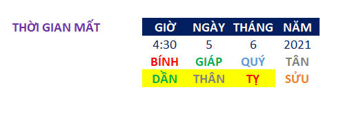 Thời gian HH Thu Thủy mất có đủ Dần Tỵ Thân Hỏa Hình Thời gian HH Thu Thủy mất có đủ Dần Tỵ Thân Hỏa Hình