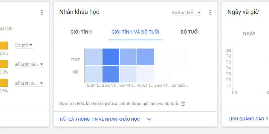 Quảng cáo Phong Thủy Yên Minh Online