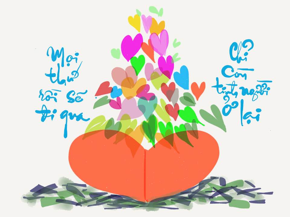 Tranh Phong Thủy trái tim yêu thương Tranh Phong Thủy trái tim yêu thương