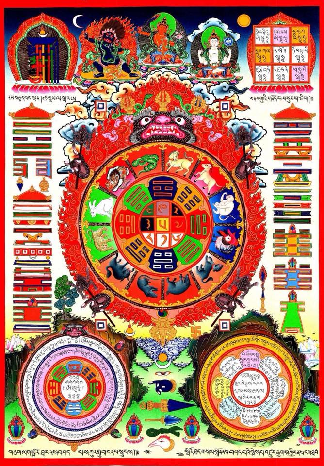 Phù Văn Thù cửu cung - chuyên hóa giải phong thủy xấu Phù Văn Thù cửu cung - chuyên hóa giải phong thủy xấu