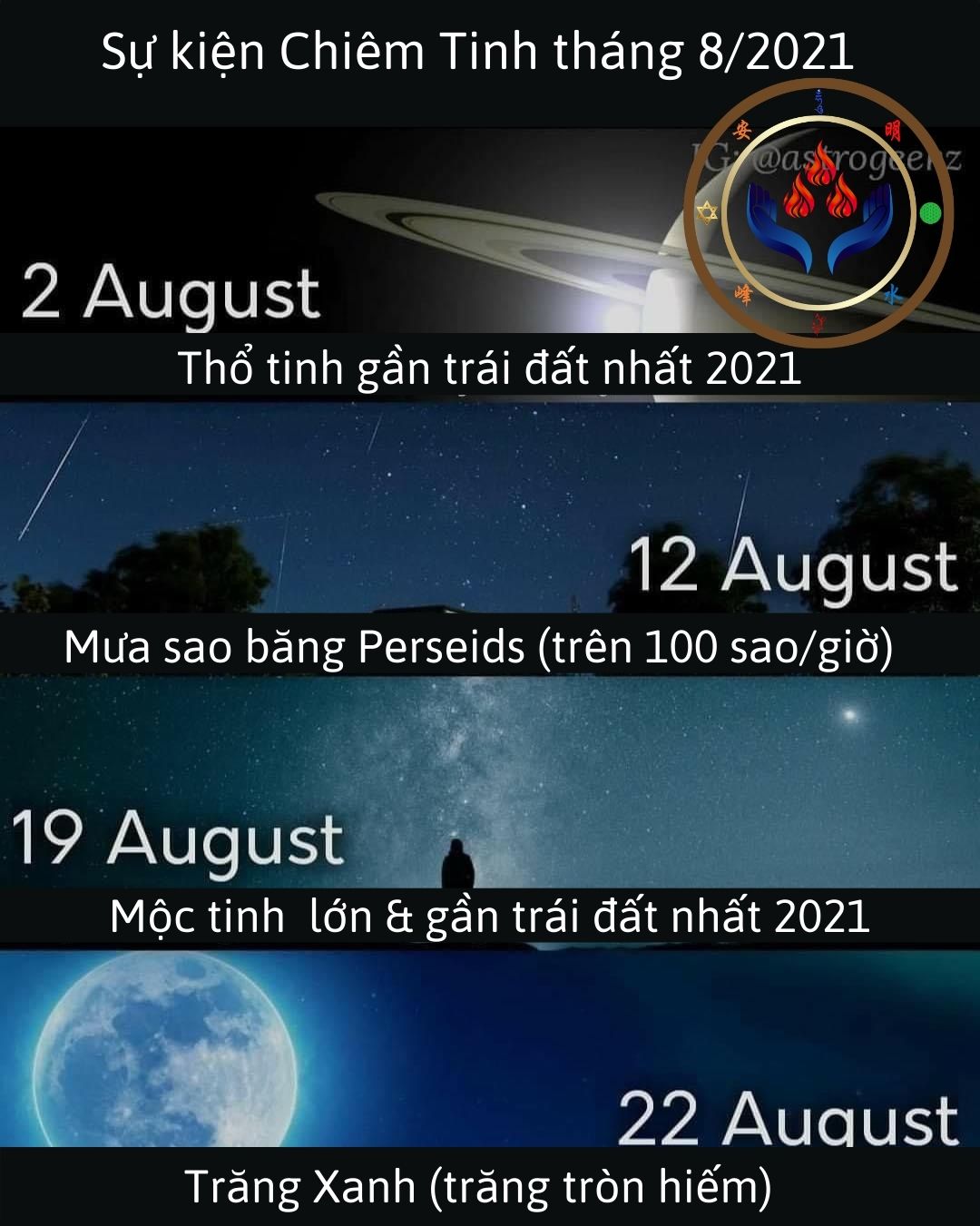 Xem bát tự Chiêm tinh tháng 8/2021 Xem bát tự Chiêm tinh tháng 8/2021