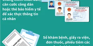 Những điều cần biết khi tiêm vắc-xin phòng COVID-19