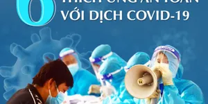 6 NGUYÊN TẮC THÍCH ỨNG AN TOÀN VỚI DỊCH COVID-19