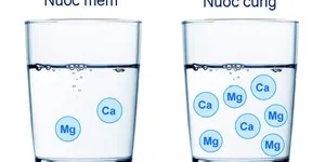 TÌM HIỂU VỀ ĐỘ CỨNG CỦA NƯỚC
