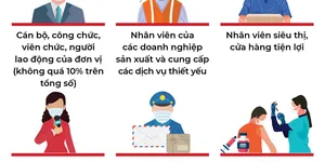 Từ 0h ngày 23-8, những ai được phép ra đường?