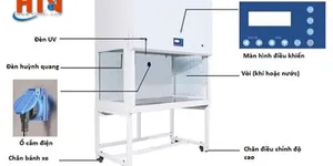 KHÁI NIỆM VỀ TỦ CẤY VI SINH - SO SÁNH TỦ CẤY VI SINH VÀ TỦ AN TOÀN SINH HỌC