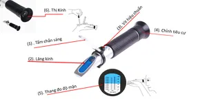 Phân Biệt Khúc Xạ Kế, Bút Đo, Máy Đo Độ Ngọt/Độ Mặn