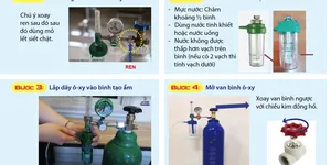 Cách sử dụng bình ô xy y tế tại nhà