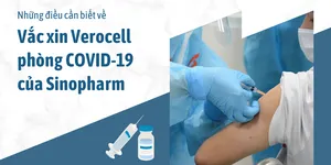 Những điều cần biết về vaccine COVID-19 của Sinopharm