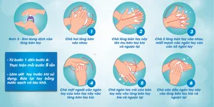 Rửa tay đúng cách là biện pháp hàng đầu ngừa COVID-19