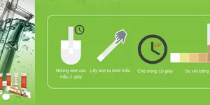 CÁCH PHÂN BIỆT CÁC LOẠI CLO DƯ ,  CLO LIÊN KẾT,  CLO TỒNG SỐ TRONG NƯỚC