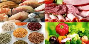 QUY ĐỊNH VỀ KIỂM NGHIỆM THỰC PHẨM THEO LUẬT HIỆN HÀNH