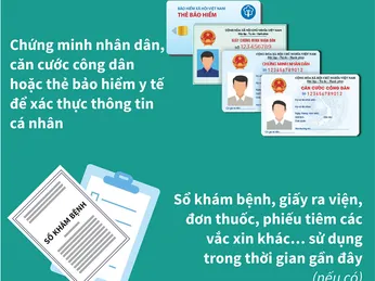 Những điều cần biết khi tiêm vắc-xin phòng COVID-19