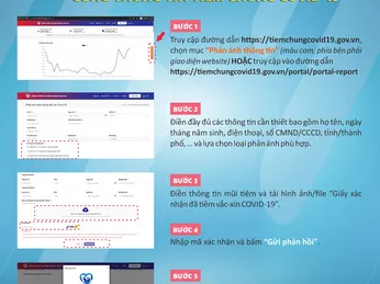 Thay đổi mới nhất về tiếp nhận thông tin trên Sổ sức khỏe điện tử