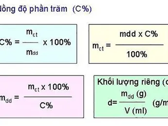 Công thức tính nồng độ phần trăm và những điều bạn cần lưu ý