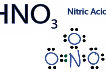 TÍNH CHẤT HÓA HỌC VÀ QUY TRÌNH SẢN XUẤT AXIT NITRIC HNO3 ?