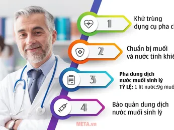 HƯỚNG DẪN PHA NƯỚC MUỐI SINH LY SÚC MIỆNG TẠI NHÀ MÙA DỊCH!